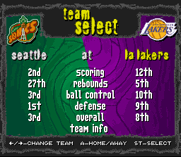 NBA Live 97 screenshot 5 for Sega Genesis